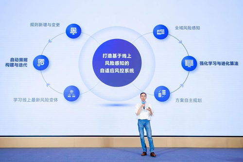 巨量引擎強化AI廣告風險管控 前置攔截84萬違規素材，助力企業管理升級