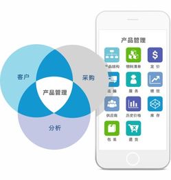 跨國(guó)企業(yè)一體化管理新選擇 高亞科技8manage系統(tǒng)解析
